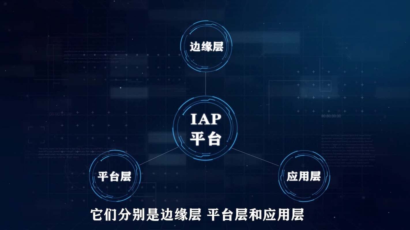 视频封面1